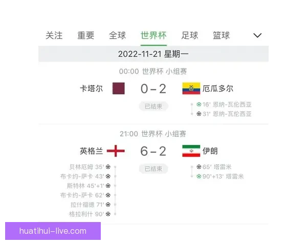 世界杯赛事竞猜攻略预测全面解析助你精准把握比赛走势
